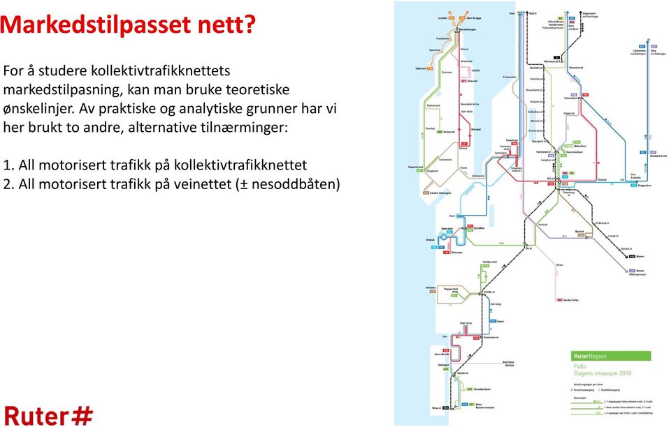 teoretiske ønskelinjer.