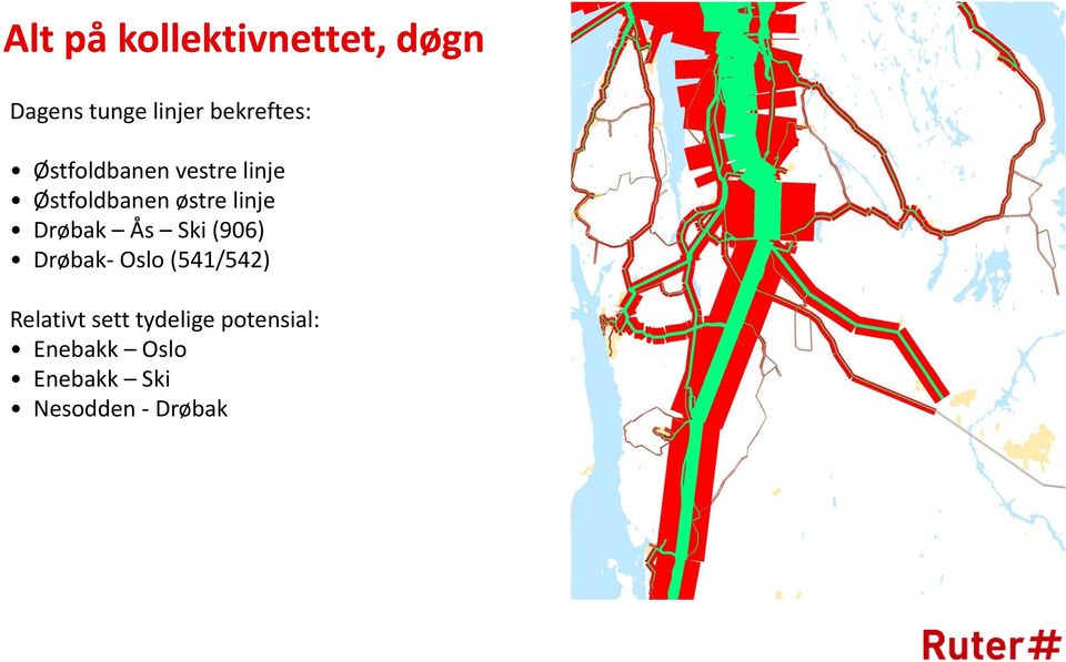 linje Drøbak Ås Ski (906) Drøbak Oslo (541/542) Relativt