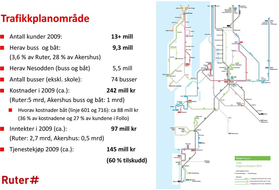 ): 242 mill kr (Ruter:5 mrd, Akershus buss og båt: 1 mrd) Hvorav kostnader båt (linje 601 og 716): ca 88 mill kr (36 % av