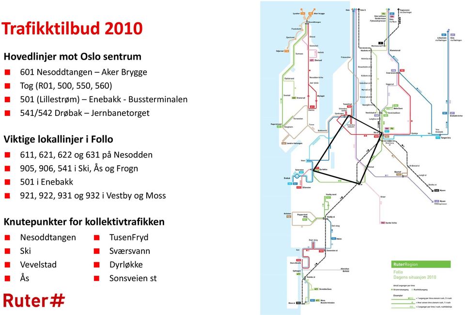 622 og 631 på Nesodden 905, 906, 541 i Ski, Ås og Frogn 501 i Enebakk 921, 922, 931 og 932 i Vestby og