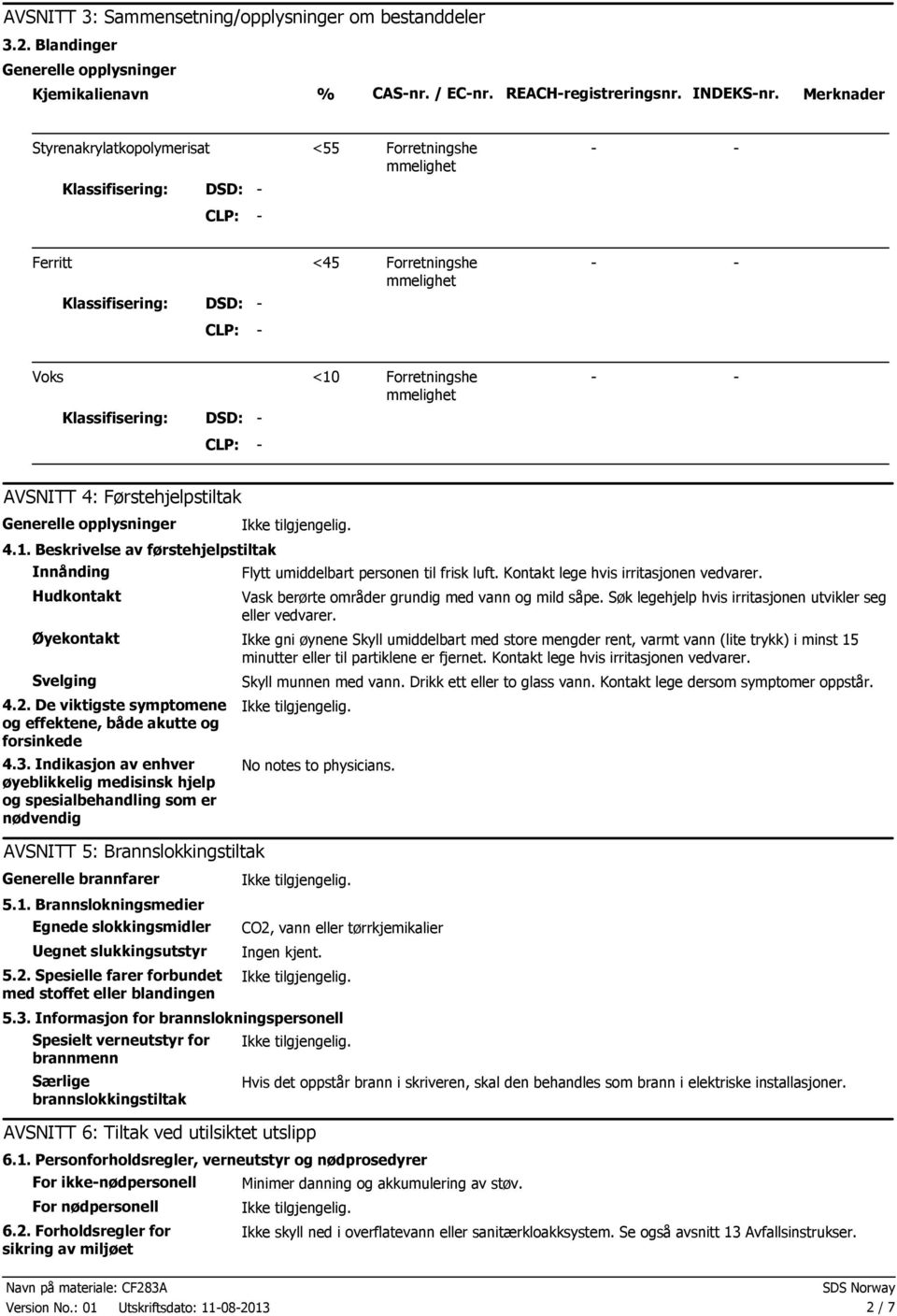 Klassifisering: DSD: CLP: AVSNITT 4: Førstehjelpstiltak 4.1. Beskrivelse av førstehjelpstiltak Innånding Hudkontakt Flytt umiddelbart personen til frisk luft. Kontakt lege hvis irritasjonen vedvarer.