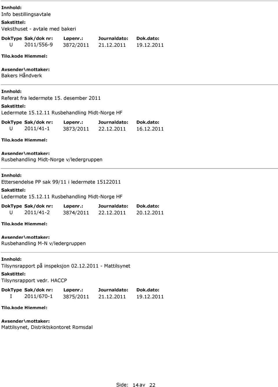 12.11 Rusbehandling Midt-Norge HF 2011/41-2 3874/2011 Rusbehandling M-N v/ledergruppen Tilsynsrapport på inspeksjon 02.12.2011 - Mattilsynet Tilsynsrapport vedr.