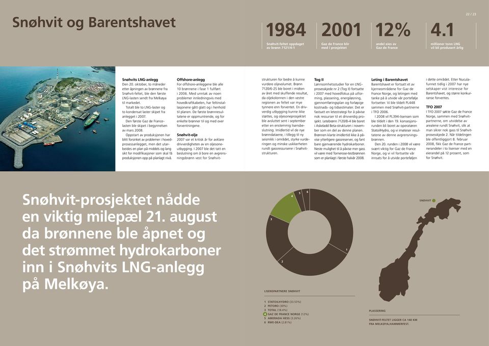 oktober, to måneder etter åpningen av brønnene fra Snøhvit-feltet, ble den første LNG-lasten sendt fra Melkøya til markedet. Totalt ble to LNG-laster og to kondensat laster skipet fra anlegget i 007.