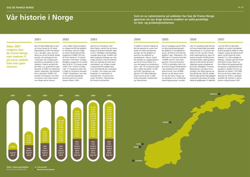 Den formelle etableringen av Gaz de France Norge AS, et heleid datterselskap av GDF International S.A.S., ble gjort i april, og innen første juni var de fire første ansatte på plass ved selskapets kontor i Stavanger.