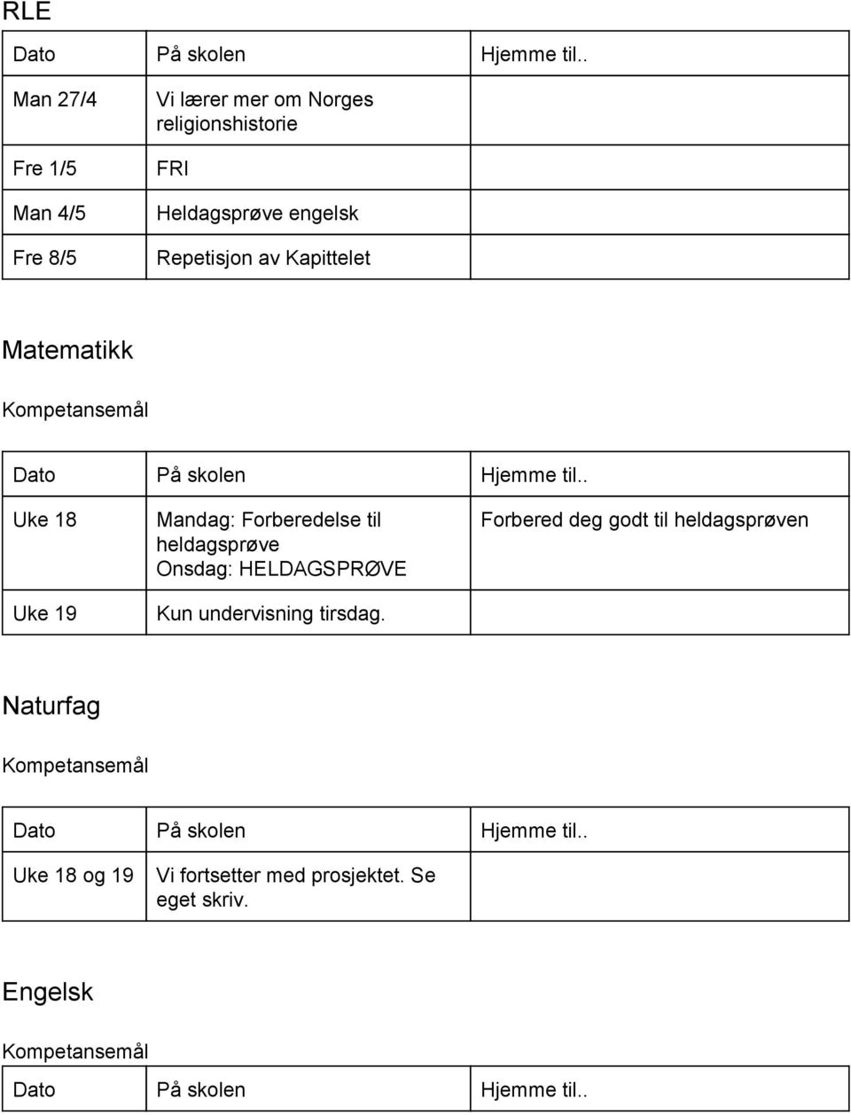 Forberedelse til heldagsprøve Onsdag: HELDAGSPRØVE Kun undervisning tirsdag.