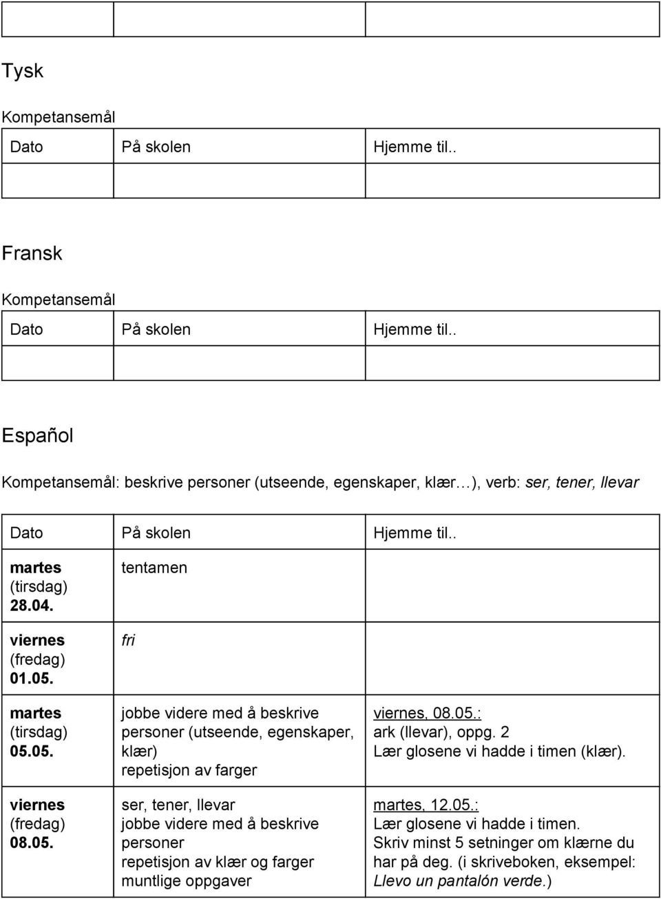 05. viernes (fredag) 08.05. tentamen fri jobbe videre med å beskrive personer (utseende, egenskaper, klær) repetisjon av farger ser, tener, llevar jobbe
