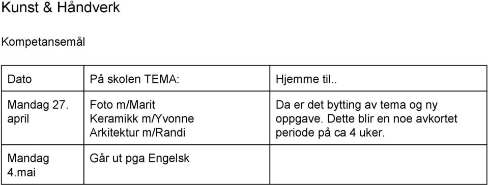 mai Foto m/marit Keramikk m/yvonne Arkitektur m/randi Går