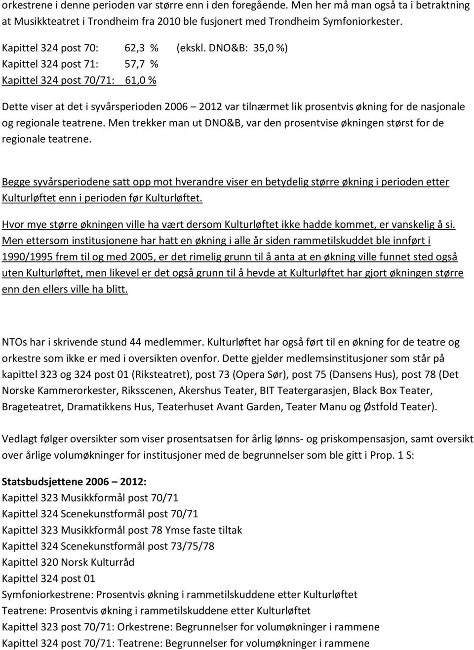 DNO&B: 35,0 %) Kapittel 324 post 71: 57,7 % Kapittel 324 post 70/71: 61,0 % Dette viser at det i syvårsperioden 2006 2012 var tilnærmet lik prosentvis økning for de nasjonale og regionale teatrene.