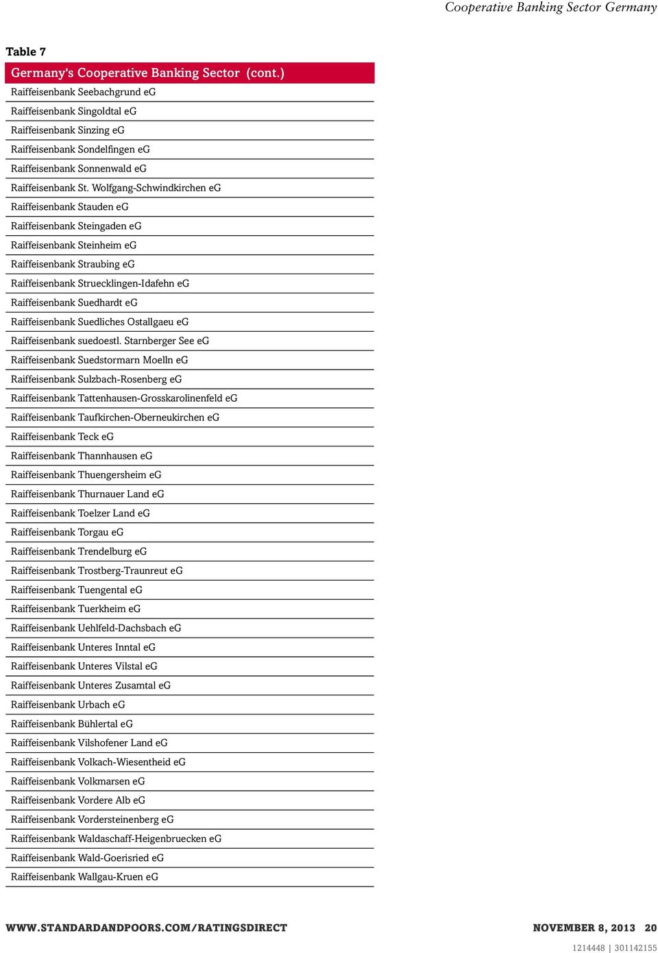 Suedhardt eg Raiffeisenbank Suedliches Ostallgaeu eg Raiffeisenbank suedoestl.