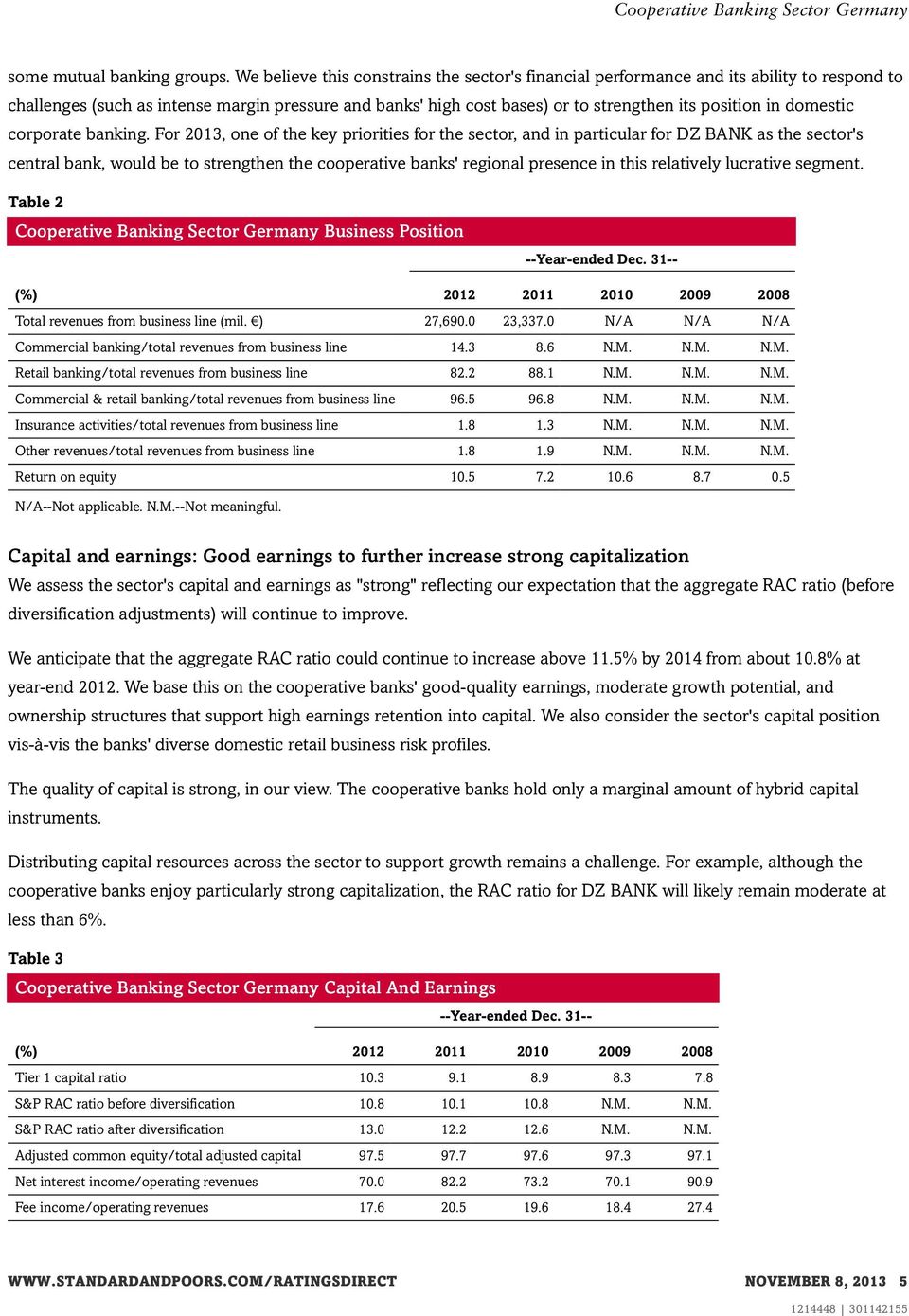 domestic corporate banking.