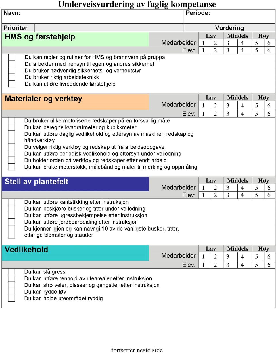 forsvarlig måte Du kan beregne kvadratmeter og kubikkmeter Du kan utføre daglig vedlikehold og ettersyn av maskiner, redskap og håndverktøy Du velger riktig verktøy og redskap ut fra arbeidsoppgave