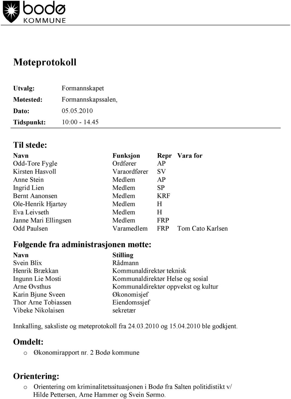 Eva Leivseth Medlem H Janne Mari Ellingsen Medlem FRP Odd Paulsen Varamedlem FRP Tom Cato Karlsen Følgende fra administrasjonen møtte: Navn Svein Blix Henrik Brækkan Ingunn Lie Mosti Arne Øvsthus