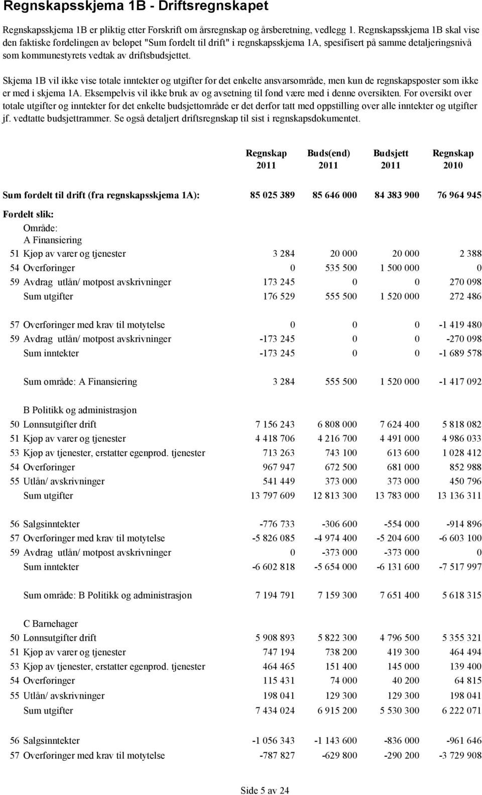 Skjema 1B vil ikke vise totale inntekter og utgifter for det enkelte ansvarsområde, men kun de regnskapsposter som ikke er med i skjema 1A.