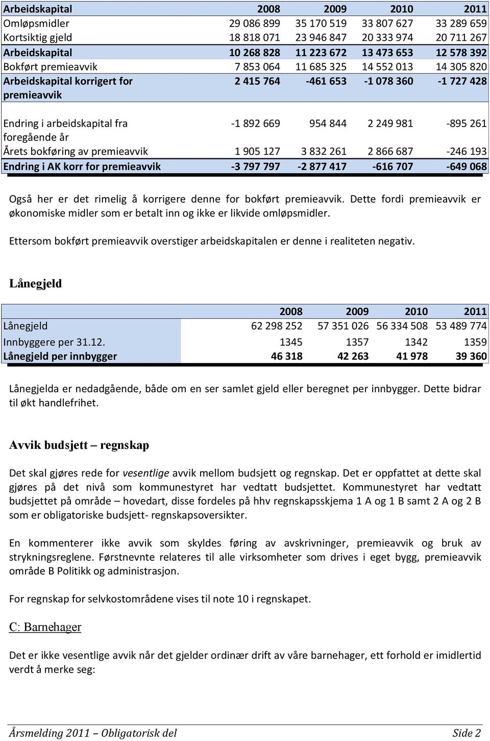 954 844 2 249 981-895 261 foregående år Årets bokføring av premieavvik 1 905 127 3 832 261 2 866 687-246 193 Endring i AK korr for premieavvik -3 797 797-2 877 417-616 707-649 068 Også her er det