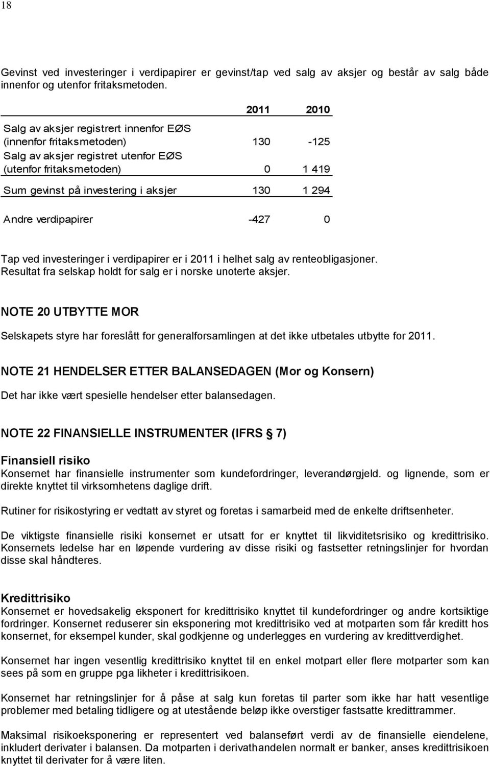 Andre verdipapirer -427 0 Tap ved investeringer i verdipapirer er i 2011 i helhet salg av renteobligasjoner. Resultat fra selskap holdt for salg er i norske unoterte aksjer.