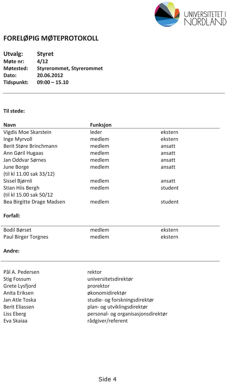 Borge medlem ansatt (til kl 11.00 sak 33/12) Sissel Bjørnli medlem ansatt Stian Hiis Bergh medlem student (til kl 15.