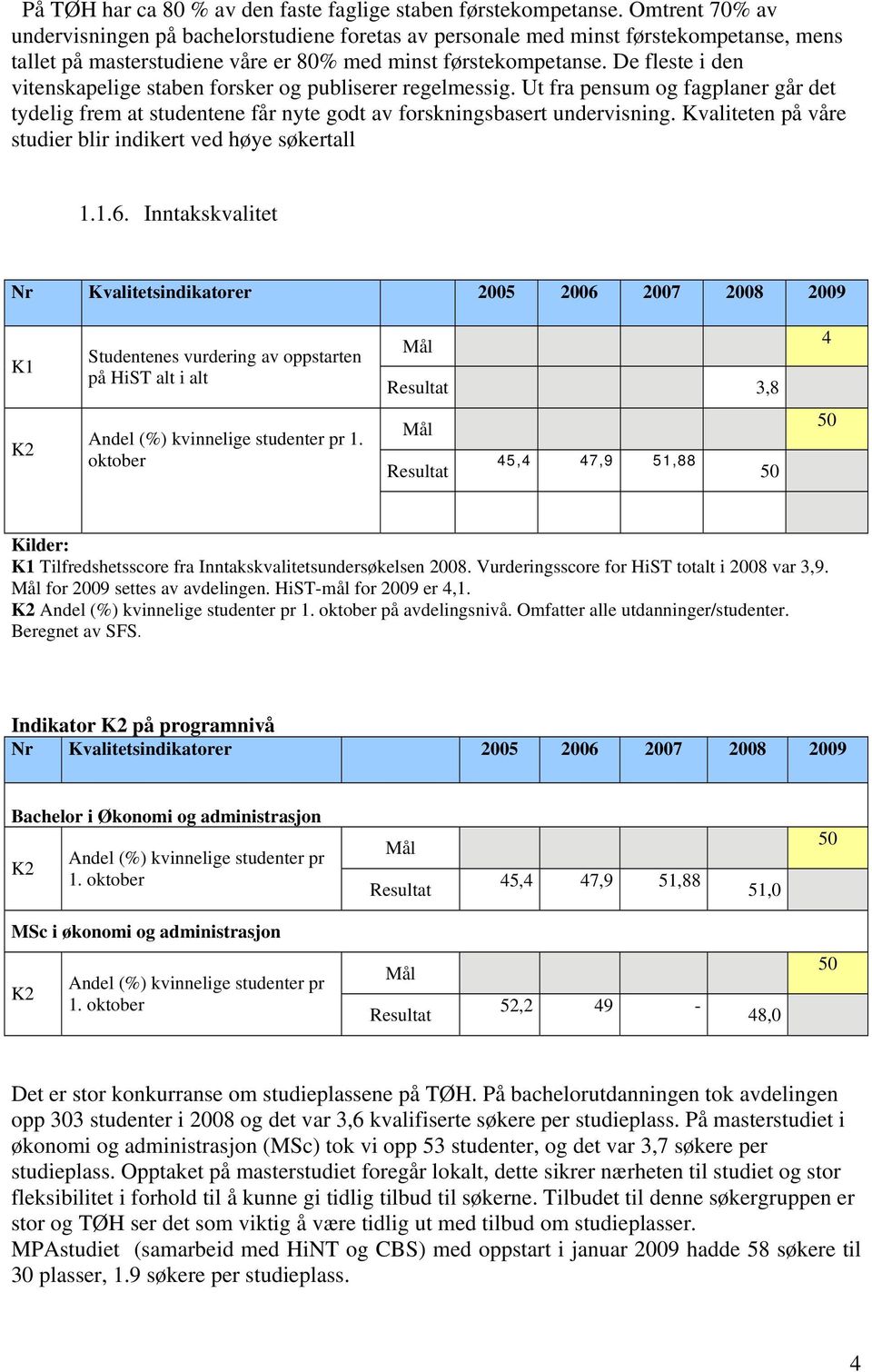 De fleste i den vitenskapelige staben forsker og publiserer regelmessig. Ut fra pensum og fagplaner går det tydelig frem at studentene får nyte godt av forskningsbasert undervisning.