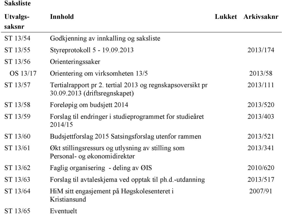 2013 (driftsregnskapet) 2013/111 ST 13/58 Foreløpig om budsjett 2014 2013/520 ST 13/59 Forslag til endringer i studieprogrammet for studieåret 2014/15 2013/403 ST 13/60 Budsjettforslag 2015