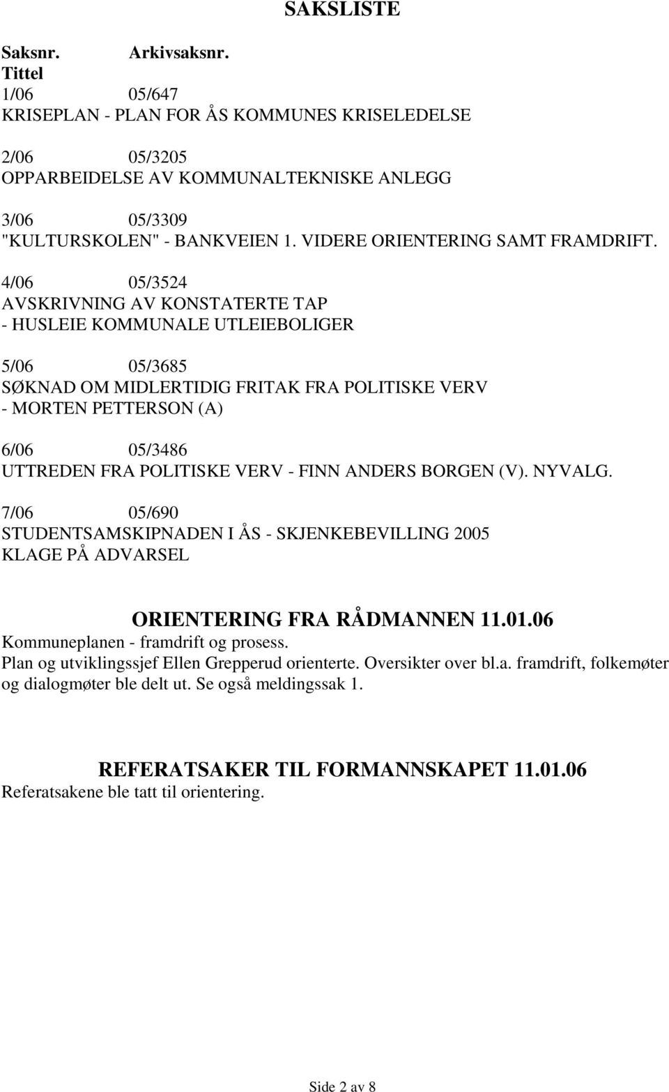 4/06 05/3524 AVSKRIVNING AV KONSTATERTE TAP - HUSLEIE KOMMUNALE UTLEIEBOLIGER 5/06 05/3685 SØKNAD OM MIDLERTIDIG FRITAK FRA POLITISKE VERV - MORTEN PETTERSON (A) 6/06 05/3486 UTTREDEN FRA POLITISKE