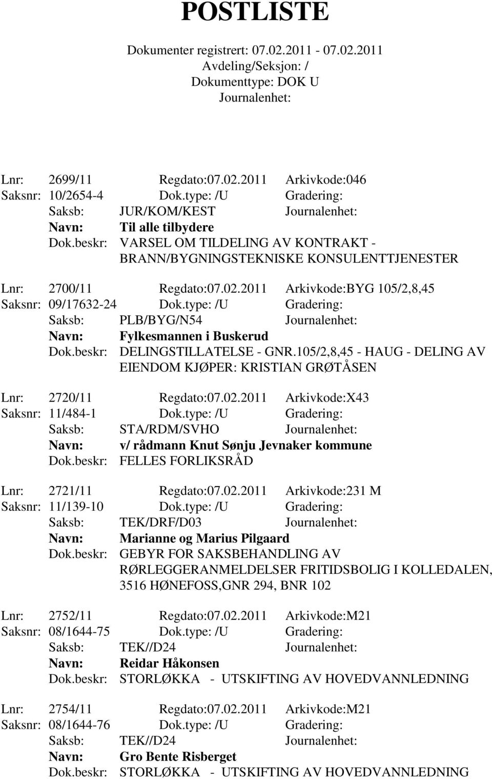 type: /U Gradering: Navn: Fylkesmannen i Buskerud Dok.beskr: DELINGSTILLATELSE - GNR.105/2,8,45 - HAUG - DELING AV EIENDOM KJØPER: KRISTIAN GRØTÅSEN Lnr: 2720/11 Regdato:07.02.