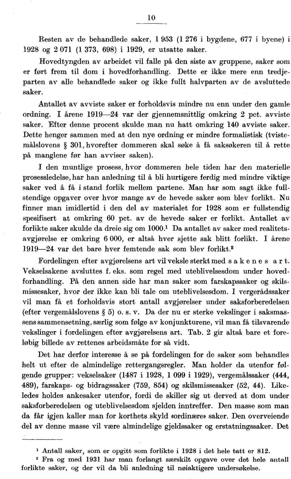 Dette er ikke mere enn tredjeparten av alle behandlede saker og ikke fullt halvparten av de avsluttede saker. Antallet av avviste saker er forholdsvis mindre nu enn under den gamle ordning.