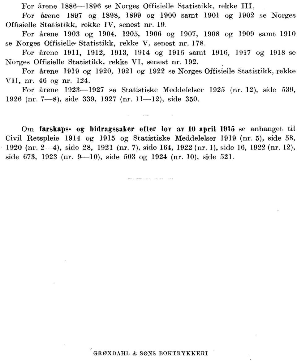 For årene 1919 og 1920, 1921 og 1922 se Norges Offisielle Statistikk, rekke VII, nr. 46 og nr. 124. For årene 1923-1927 se Statistiske Meddelelser 1925 (nr. 12), side 539, 1926 (nr.