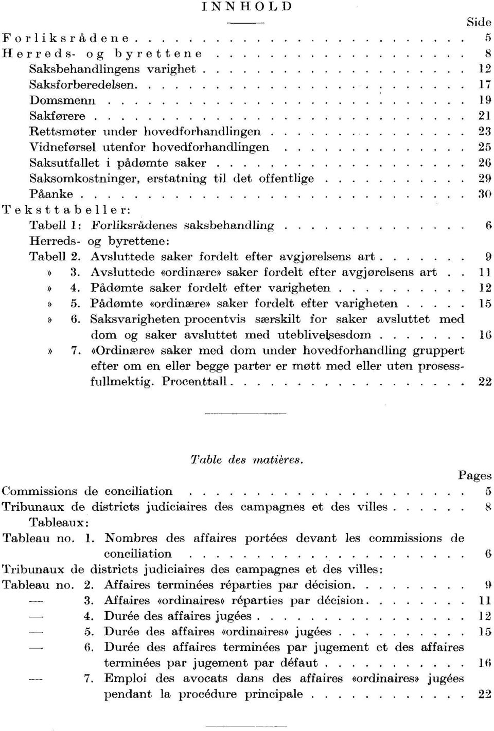 Tabell 2. Avsluttede saker fordelt efter avgjørelsens art 9 3. Avsluttede «ordinære» saker fordelt efter avgjørelsens art 11» 4. Pådømte saker fordelt efter varigheten 12» 5.