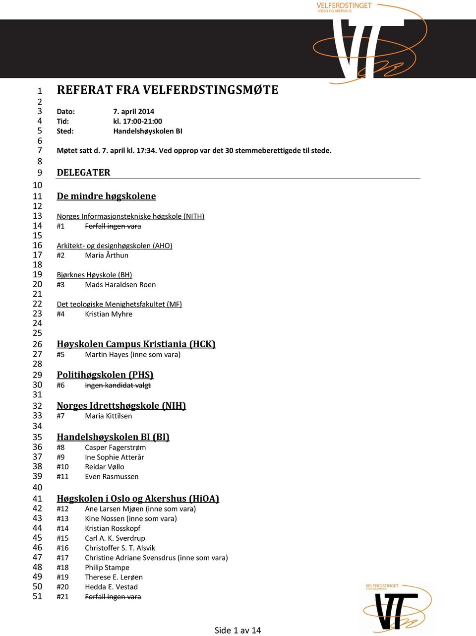 DELEGATER De mindre høgskolene Norges Informasjonstekniske høgskole (NITH) #1 Forfall ingen vara Arkitekt- og designhøgskolen (AHO) #2 Maria Årthun Bjørknes Høyskole (BH) #3 Mads Haraldsen Roen Det