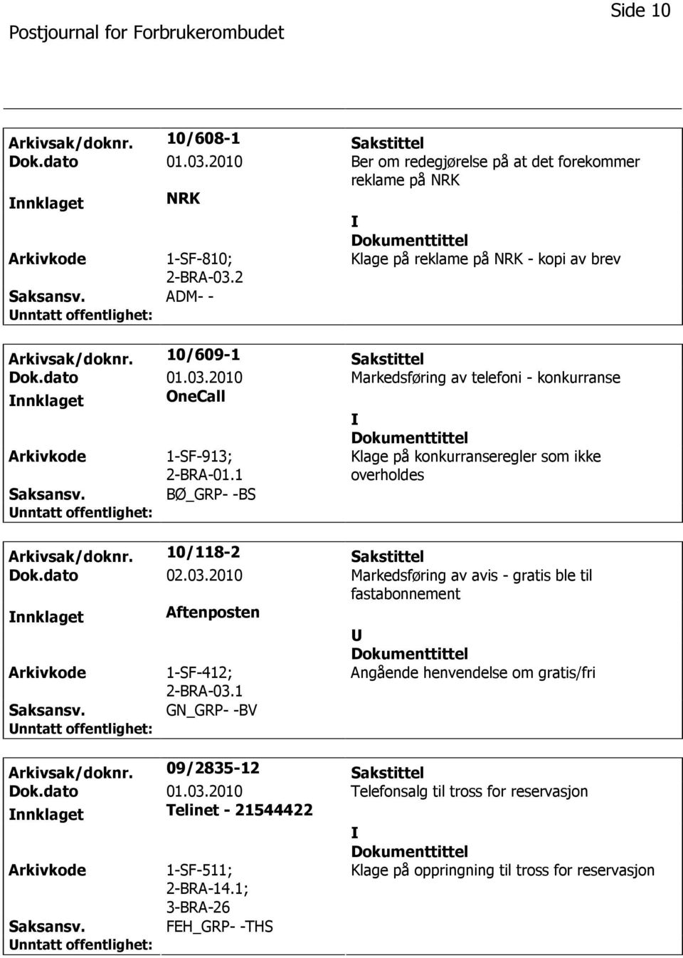 1 Klage på konkurranseregler som ikke overholdes BØ_GRP- -BS Arkivsak/doknr. 10/118-2 Sakstittel Dok.dato 02.03.