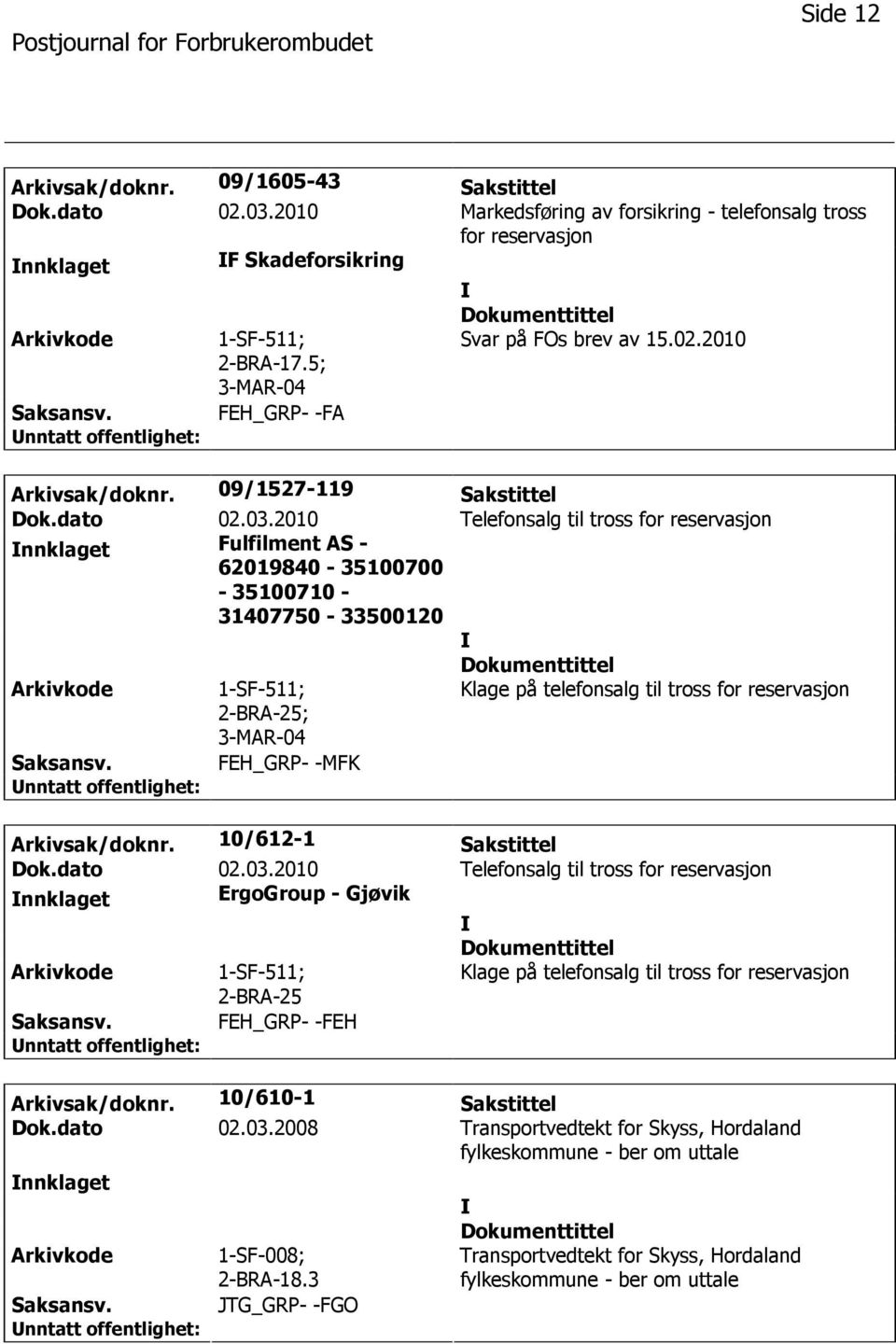 2010 Telefonsalg til tross for reservasjon nnklaget Fulfilment AS - 62019840-35100700 - 35100710-31407750 - 33500120 1-SF-511; 2-BRA-25; 3-MAR-04 Klage på telefonsalg til tross for reservasjon