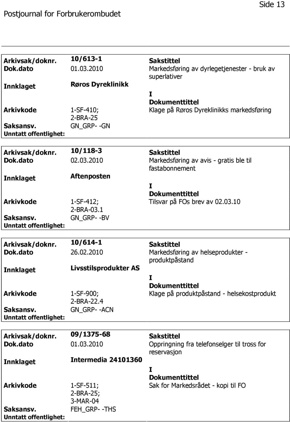 10/118-3 Sakstittel Dok.dato 02.03.2010 Markedsføring av avis - gratis ble til fastabonnement nnklaget Aftenposten 1-SF-412; 2-BRA-03.1 Tilsvar på FOs brev av 02.03.10 GN_GRP- -BV Arkivsak/doknr.