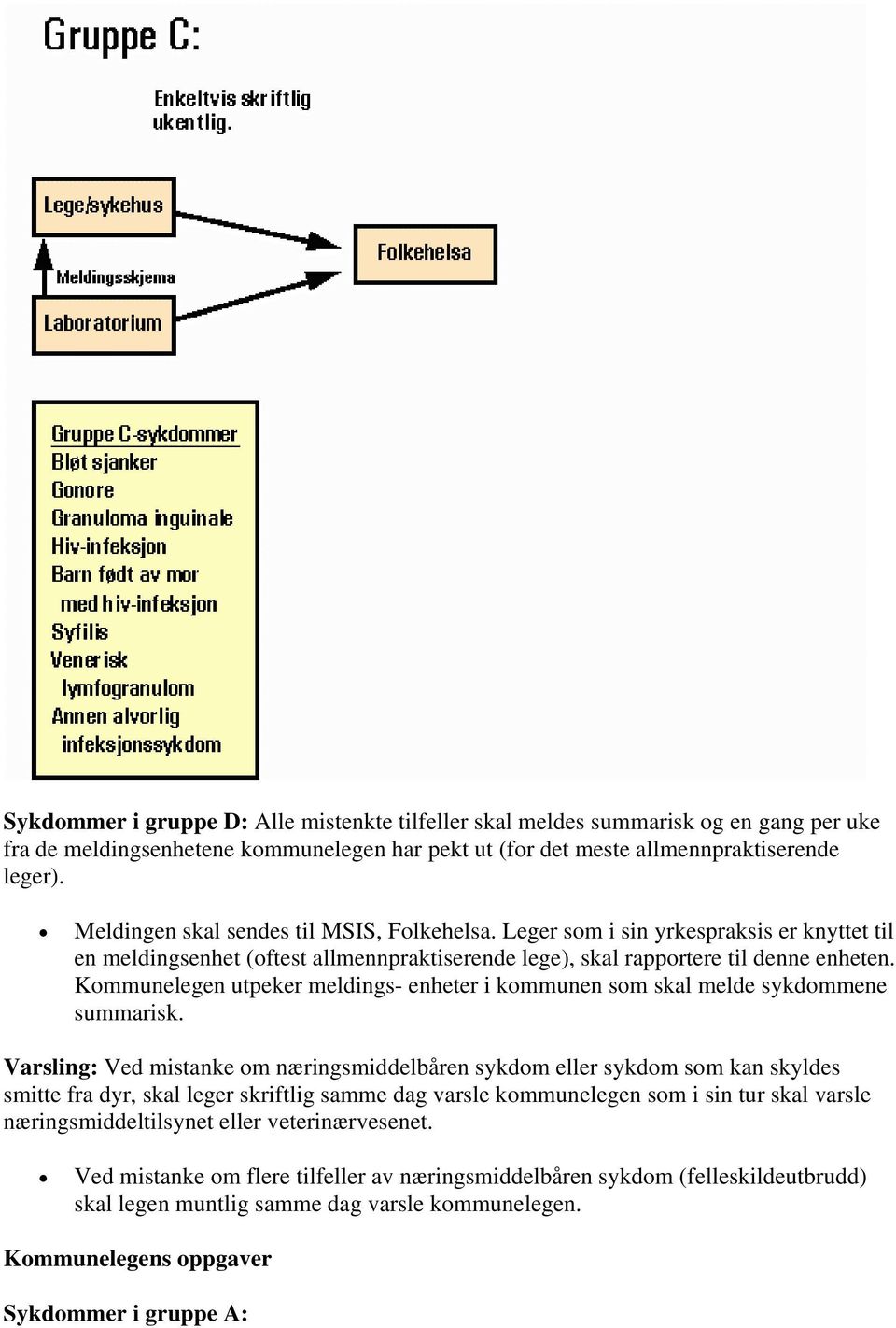 Kommunelegen utpeker meldings- enheter i kommunen som skal melde sykdommene summarisk.