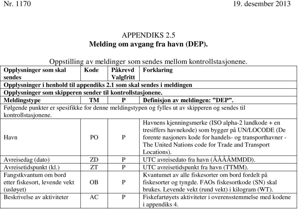 Meldingstype TM P Definisjon av meldingen: DEP. Følgende punkter er spesifikke for denne meldingstypen og fylles ut av skipperen og sendes til kontrollstasjonene.