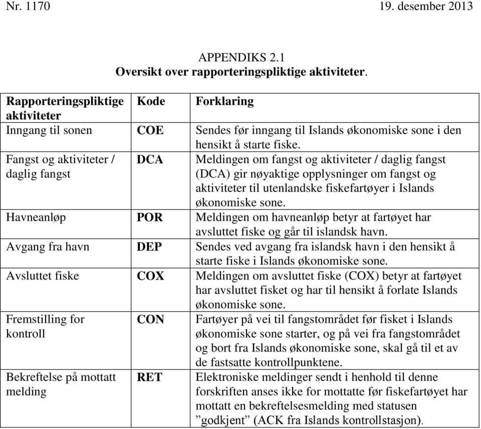 Fangst og aktiviteter / daglig fangst DCA Meldingen om fangst og aktiviteter / daglig fangst (DCA) gir nøyaktige opplysninger om fangst og aktiviteter til utenlandske fiskefartøyer i Islands