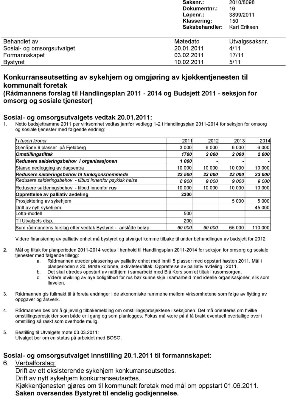 2011 5/11 Konkurranseutsetting av sykehjem og omgjøring av kjøkkentjenesten til kommunalt foretak (Rådmannens forslag til Handlingsplan 2011-2014 og Budsjett 2011 - seksjon for omsorg og sosiale