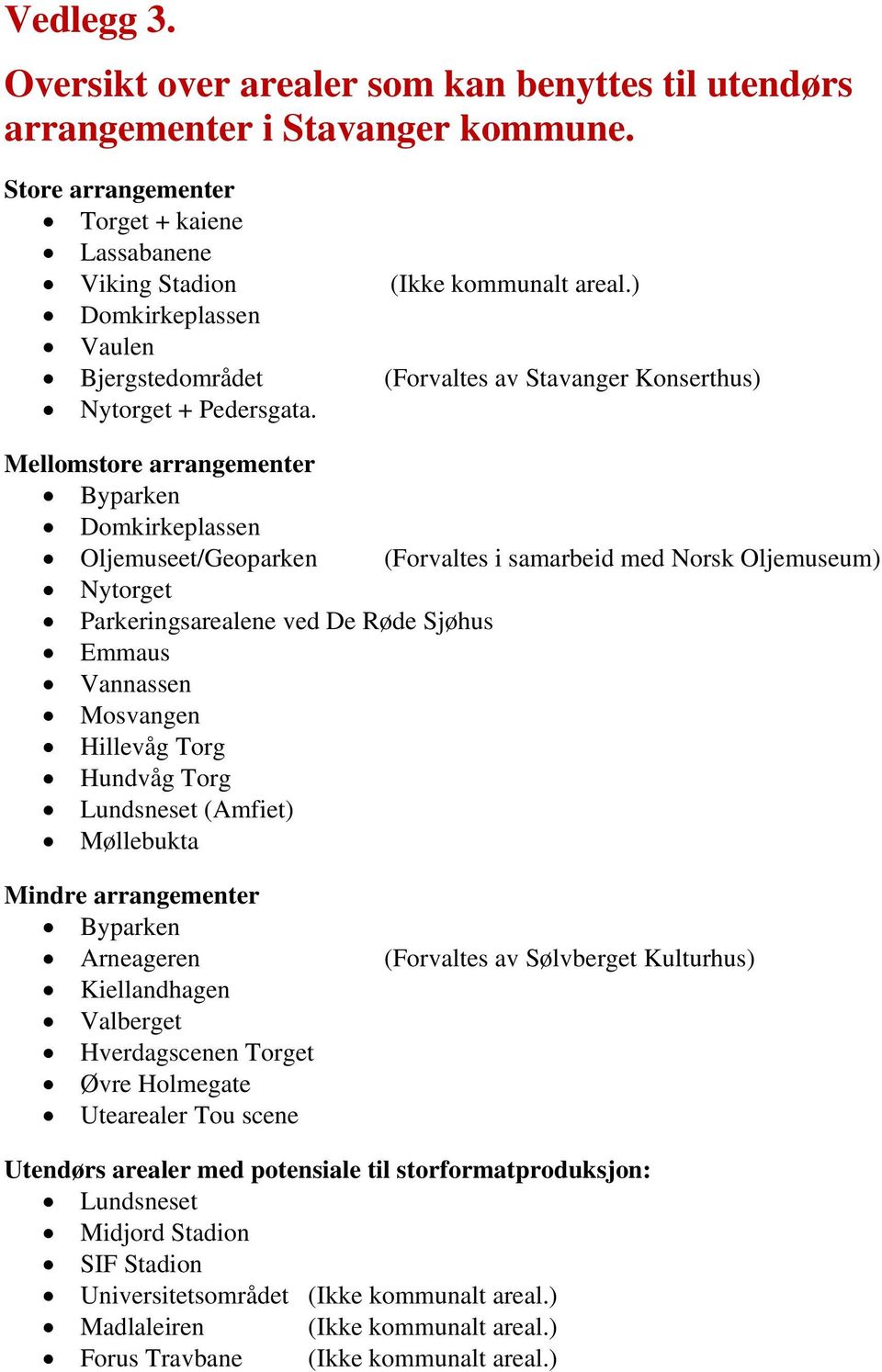 ) (Forvaltes av Stavanger Konserthus) Mellomstore arrangementer Byparken Domkirkeplassen Oljemuseet/Geoparken (Forvaltes i samarbeid med Norsk Oljemuseum) Nytorget Parkeringsarealene ved De Røde