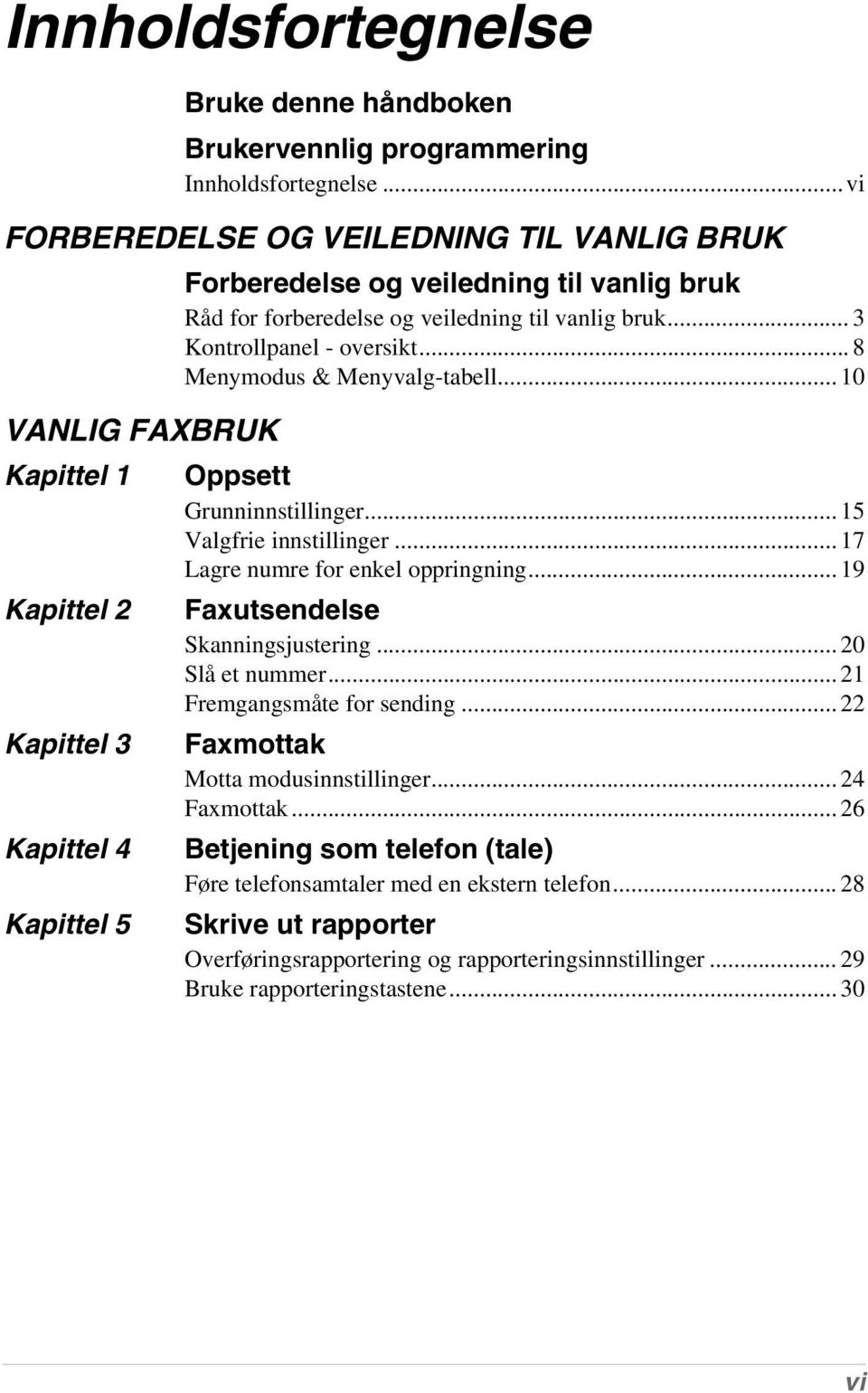 vanlig bruk... 3 Kontrollpanel - oversikt... 8 Menymodus & Menyvalg-tabell... 10 Oppsett Grunninnstillinger... 15 Valgfrie innstillinger... 17 Lagre numre for enkel oppringning.