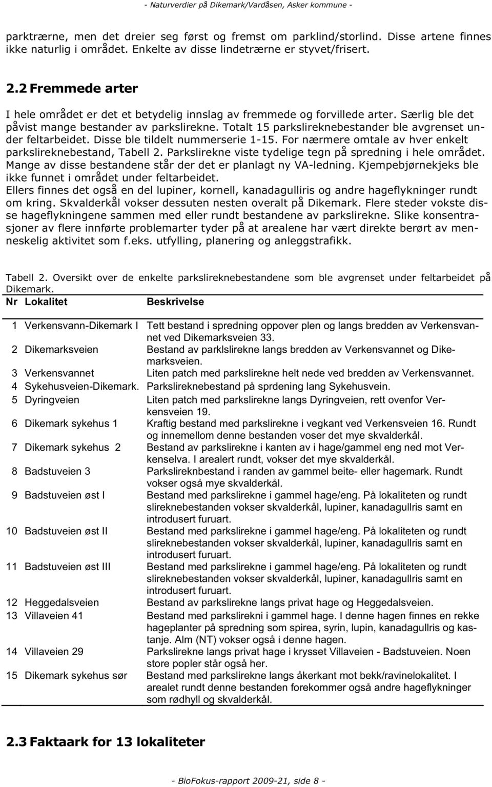 Totalt 15 parkslireknebestander ble avgrenset under feltarbeidet. Disse ble tildelt nummerserie 1-15. For nærmere omtale av hver enkelt parkslireknebestand, Tabell 2.