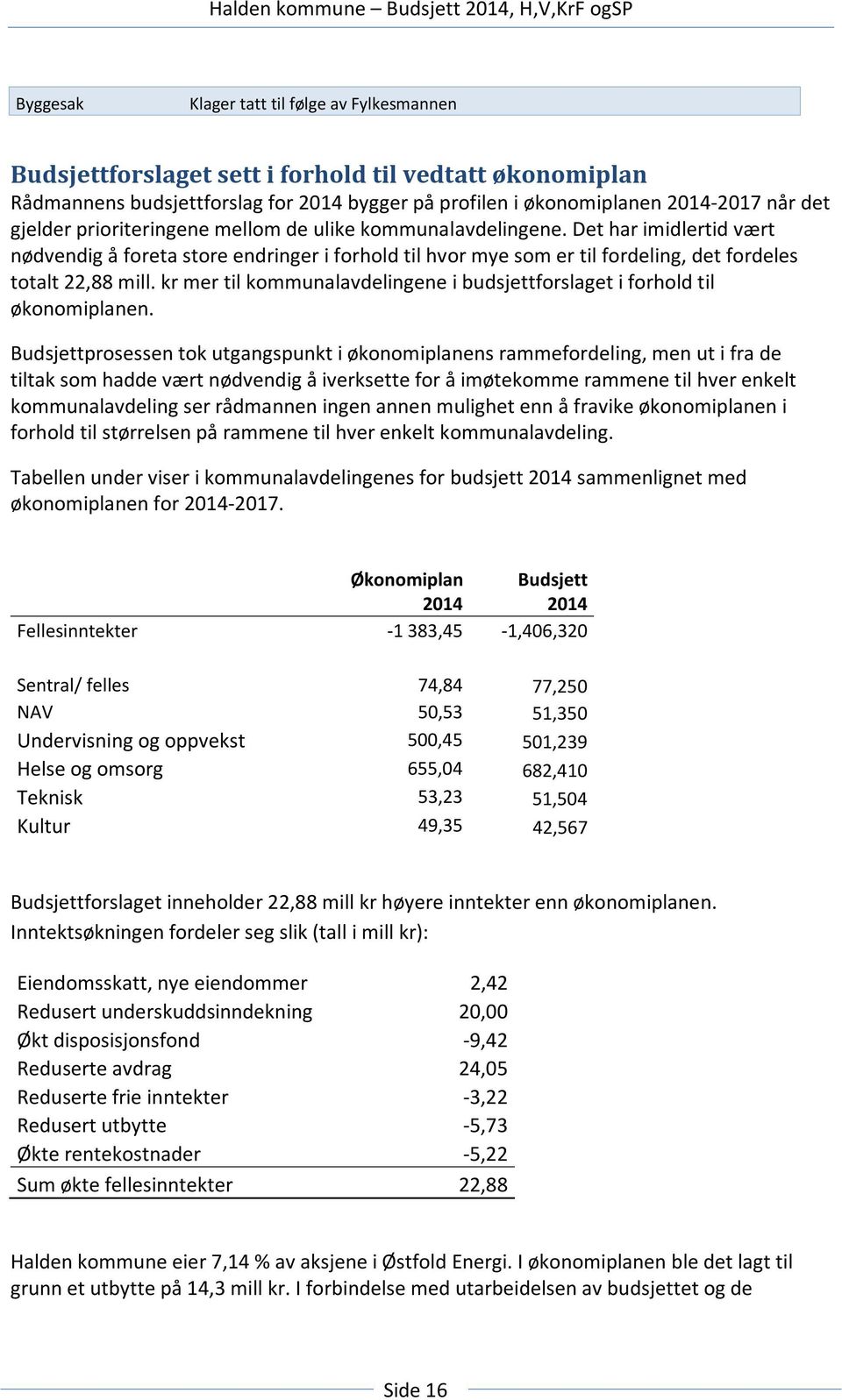 kr mer til kommunalavdelingene i budsjettforslaget i forhold til økonomiplanen.