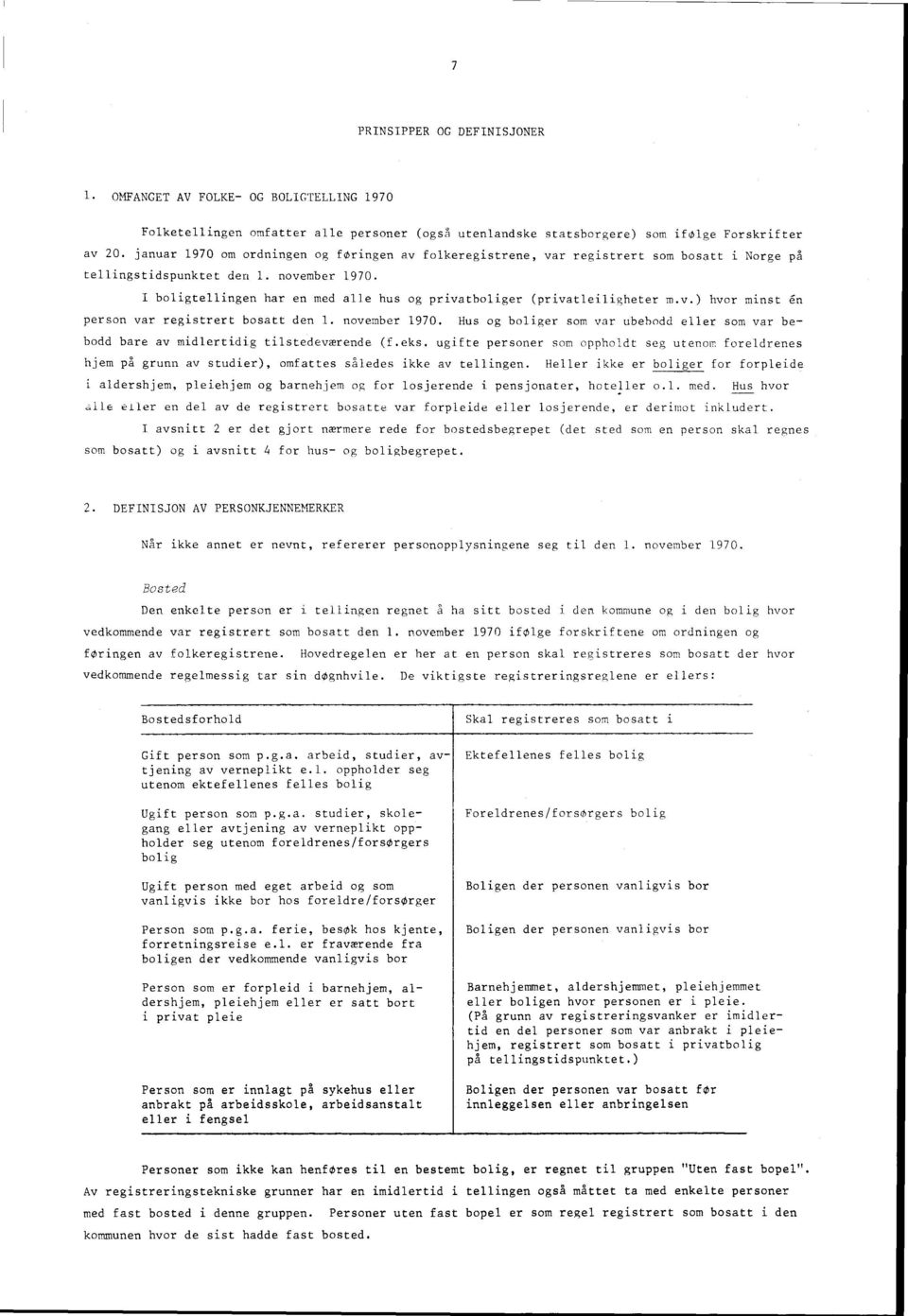 I boligtellingen har en med alle hus og privatboliger (privatleiligheter m.v.) hvor minst 'en person var registrert bosatt den. november 970.