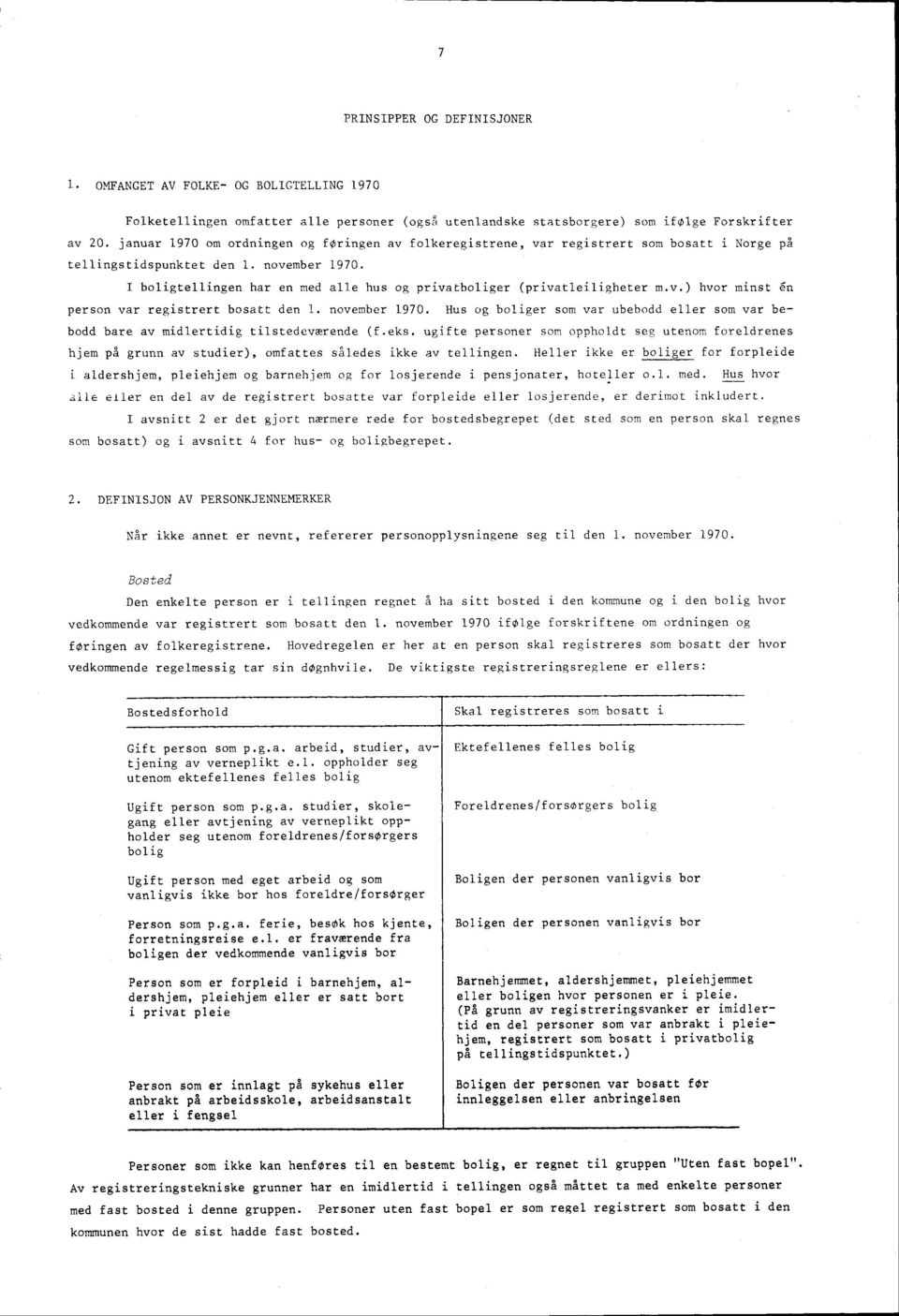 I boligtellingen har en med alle hus og privatboliger (privatleiligheter m.v.) hvor minst én person var registrert bosatt den. november 90.