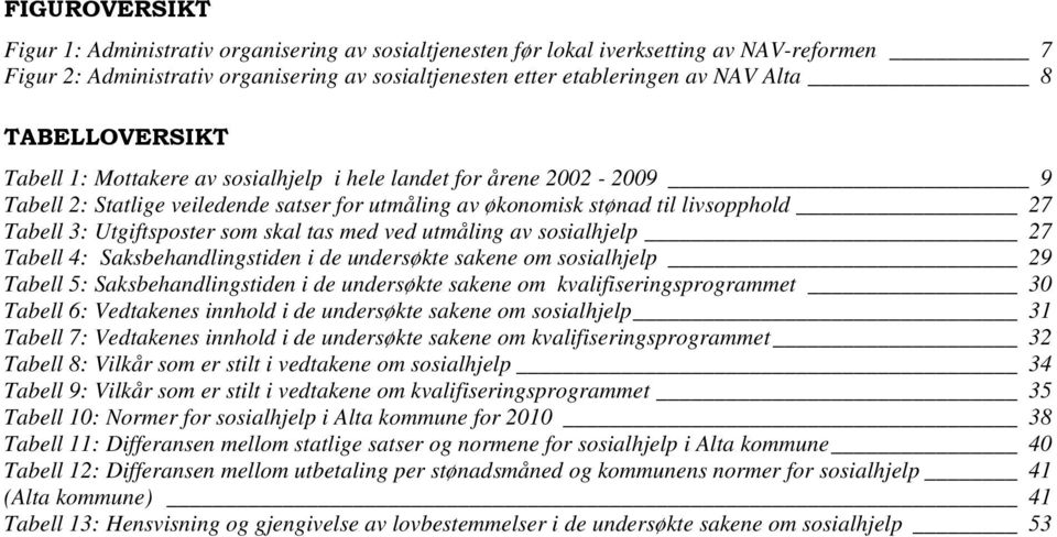 som skal tas med ved utmåling av sosialhjelp 27 Tabell 4: Saksbehandlingstiden i de undersøkte sakene om sosialhjelp 29 Tabell 5: Saksbehandlingstiden i de undersøkte sakene om