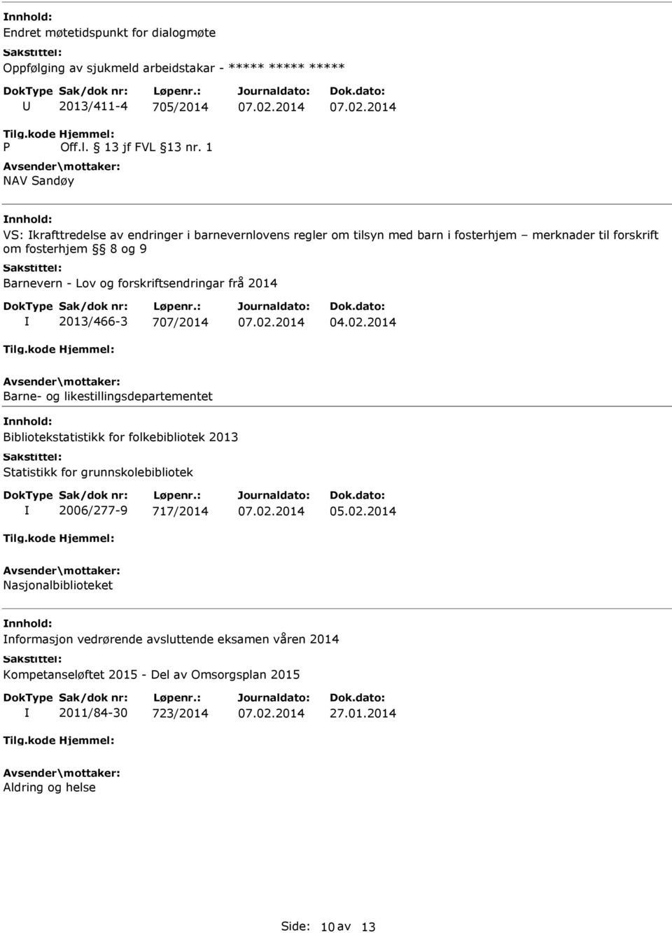 forskriftsendringar frå 2014 2013/466-3 707/2014 Barne- og likestillingsdepartementet Bibliotekstatistikk for folkebibliotek 2013 Statistikk for grunnskolebibliotek