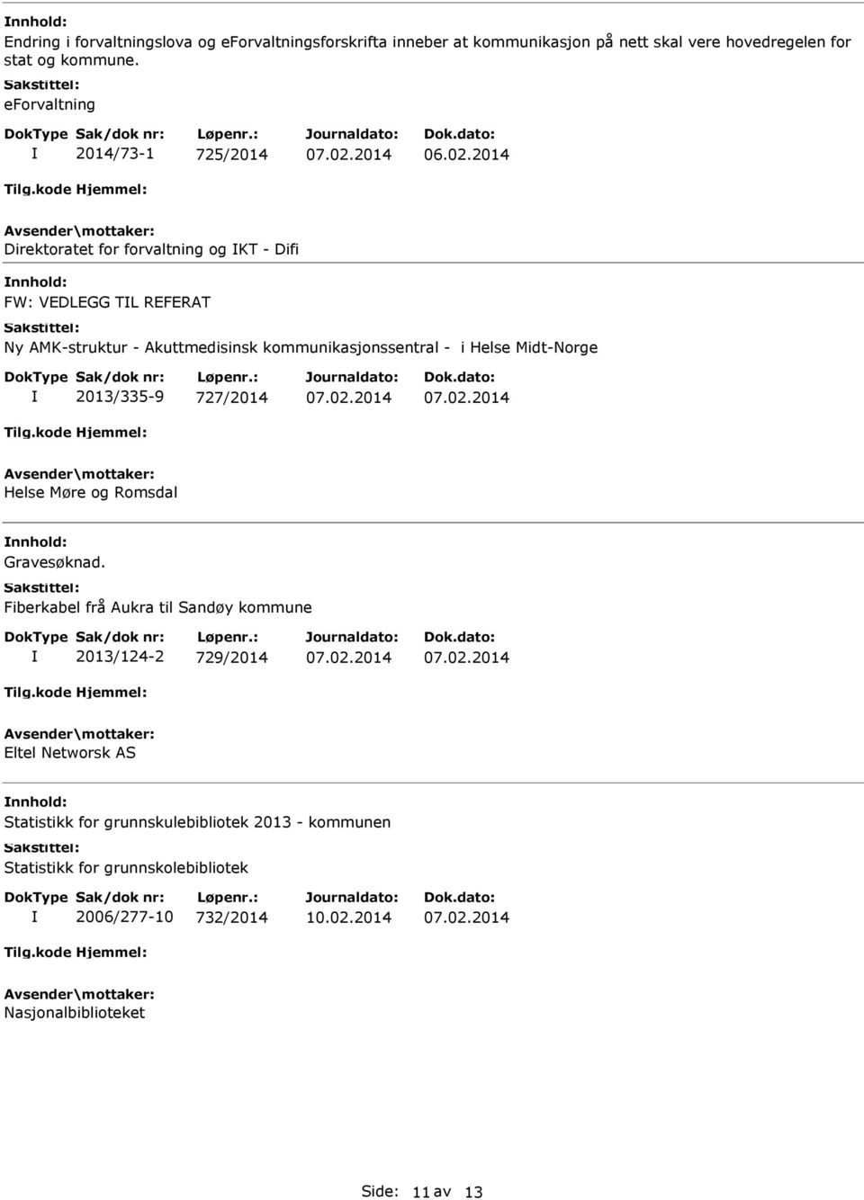 kommunikasjonssentral - i Helse Midt-Norge 2013/335-9 727/2014 Helse Møre og Romsdal Gravesøknad.