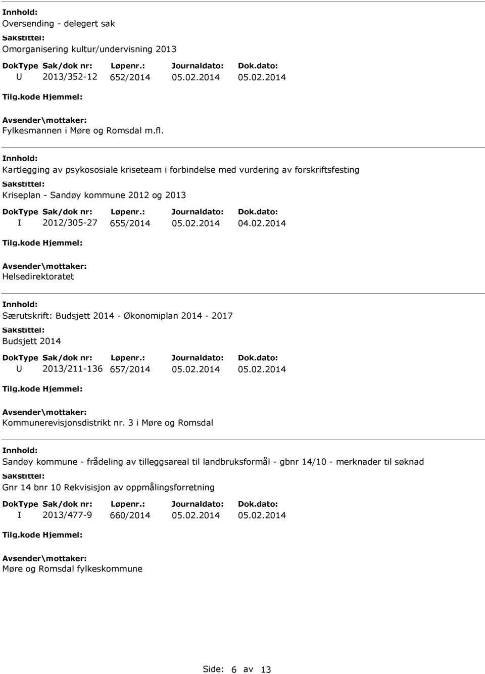 Helsedirektoratet Særutskrift: Budsjett 2014 - Økonomiplan 2014-2017 Budsjett 2014 2013/211-136 657/2014 Kommunerevisjonsdistrikt nr.