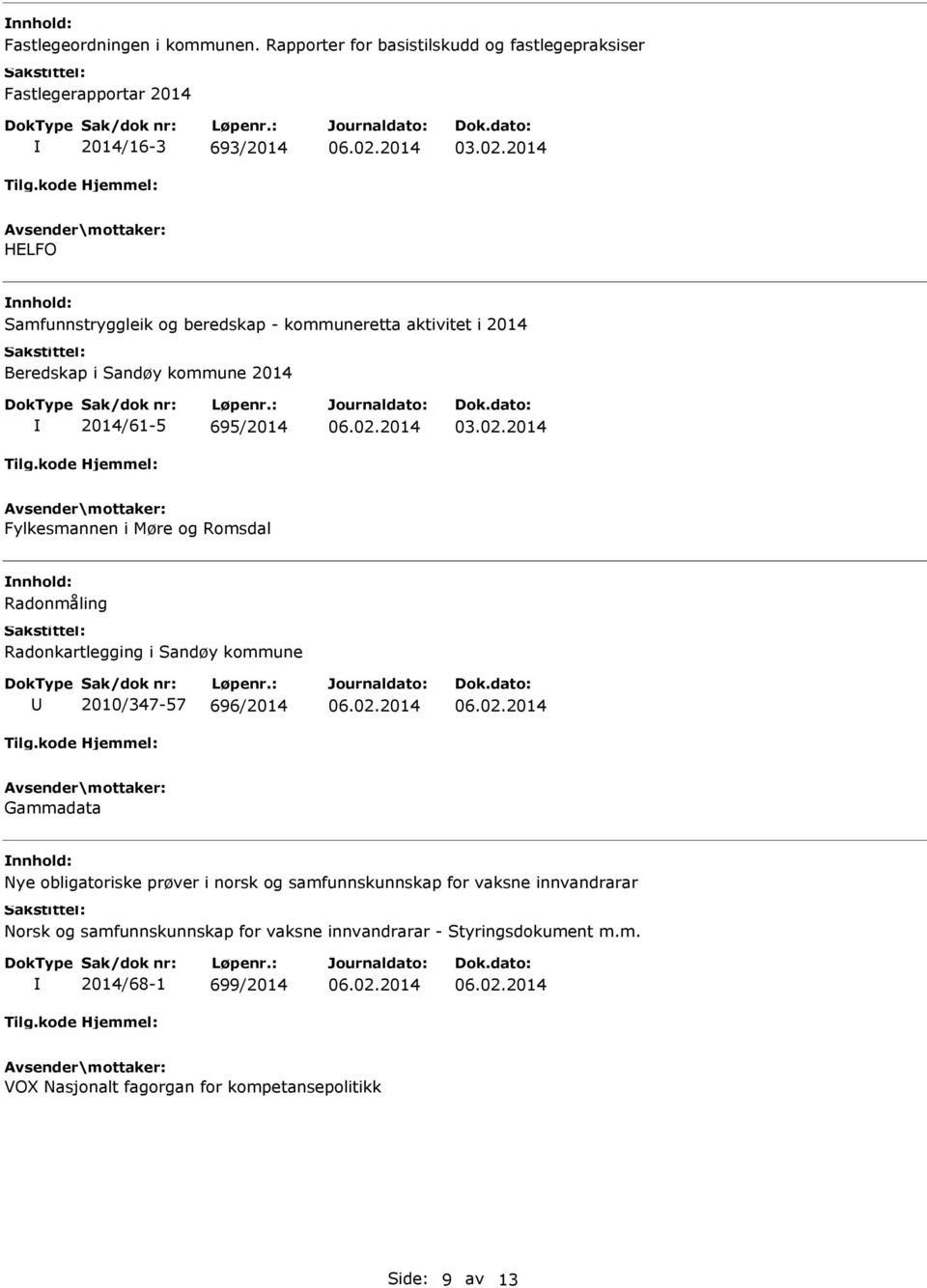 aktivitet i 2014 Beredskap i Sandøy kommune 2014 2014/61-5 695/2014 Fylkesmannen i Møre og Romsdal Radonmåling Radonkartlegging i Sandøy kommune