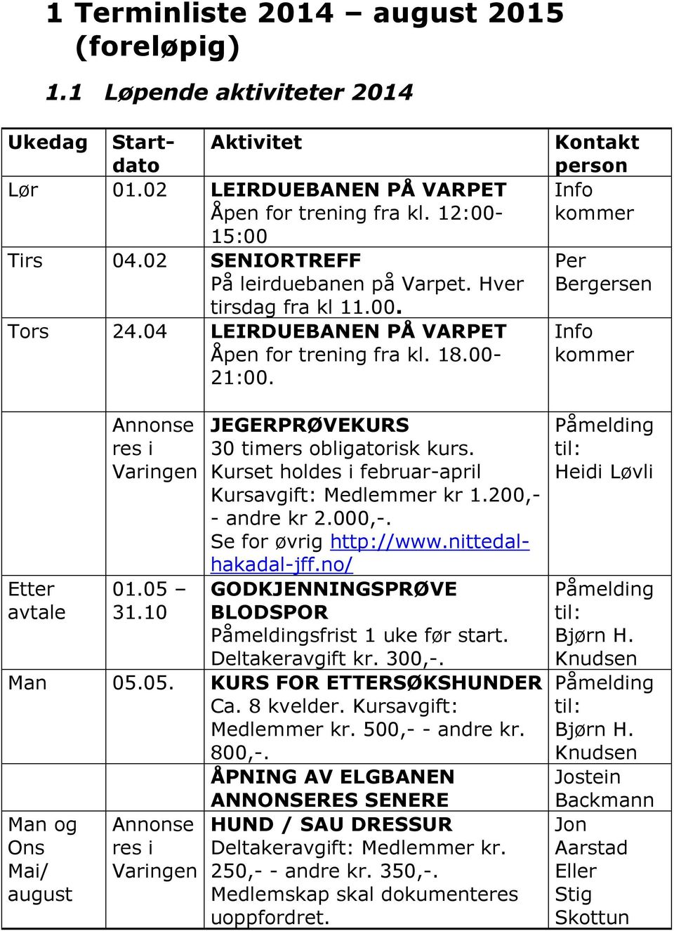 10 JEGERPRØVEKURS 30 timers obligatorisk kurs. Kurset holdes i februar-april Kursavgift: Medlemmer kr 1.200,- - andre kr 2.000,-. Se for øvrig http://www.nittedalhakadal-jff.