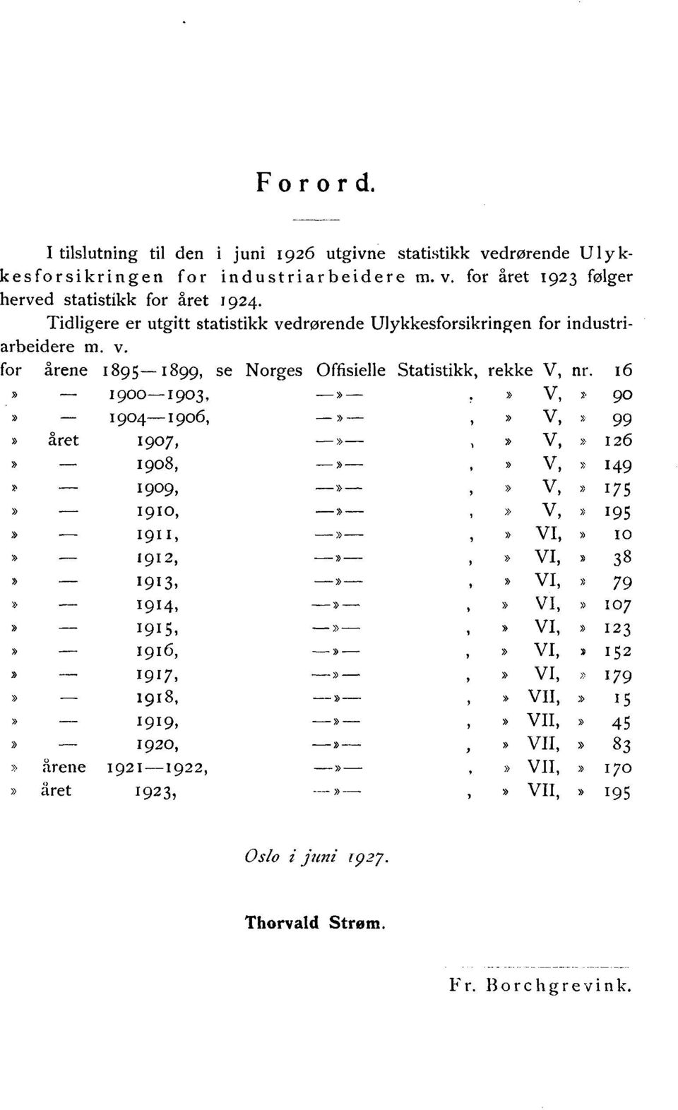 16» 9-193,»» V 3 9 >> - 194-196,»» V x 99» året 197,»» V 2 126» - 198,»» V x 149» 199,»---» V» 175» 191,»» V» 195» 1911,»» V» 1» 1912,»» V 3 3- R» 1913,»» V» 79» 1914,»» V»