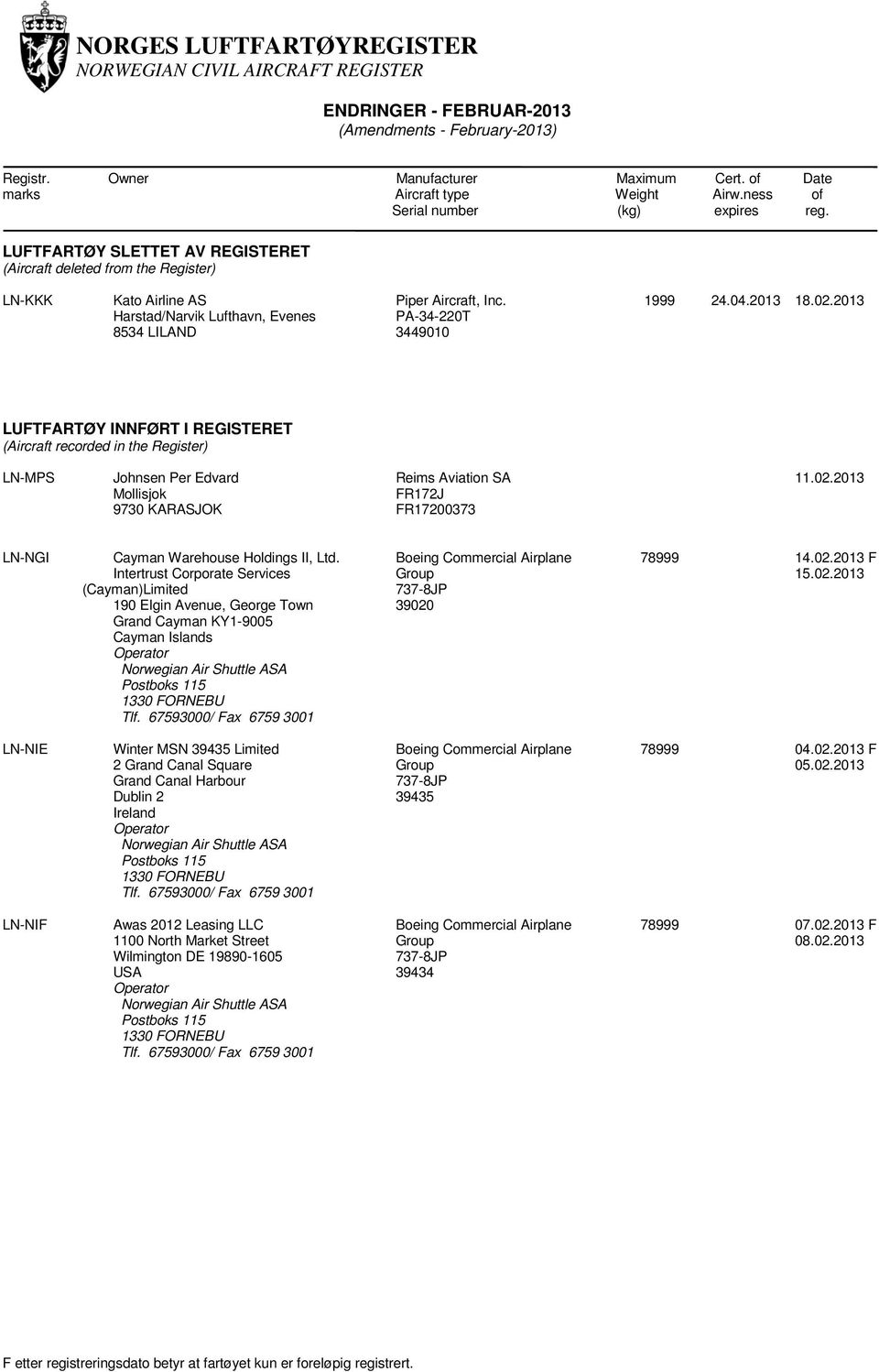 2013 LUFTFARTØY INNFØRT I REGISTERET (Aircraft recorded in the Register) LN-MPS Johnsen Per Edvard Mollisjok 9730 KARASJOK Reims Aviation SA FR172J FR17200373 11.02.