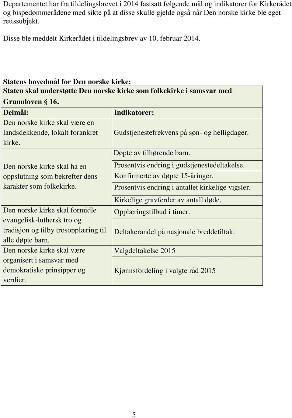 Statens hovedmål for Den norske kirke: Staten skal understøtte Den norske kirke som folkekirke i samsvar med Grunnloven 16.